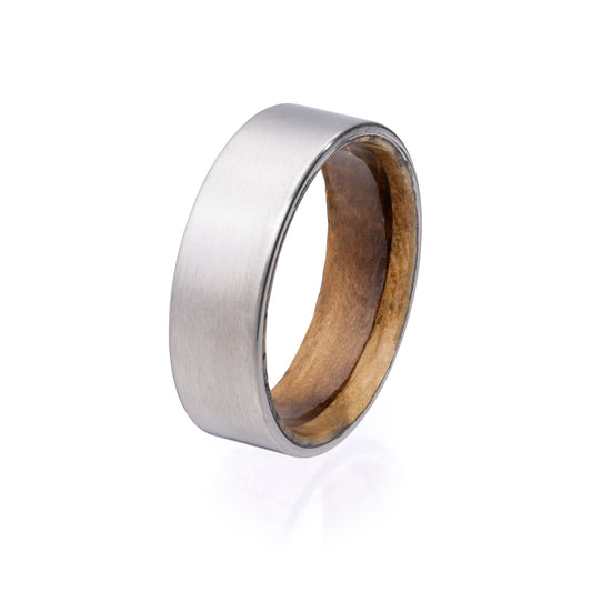 Der Titan-Destillierapparat